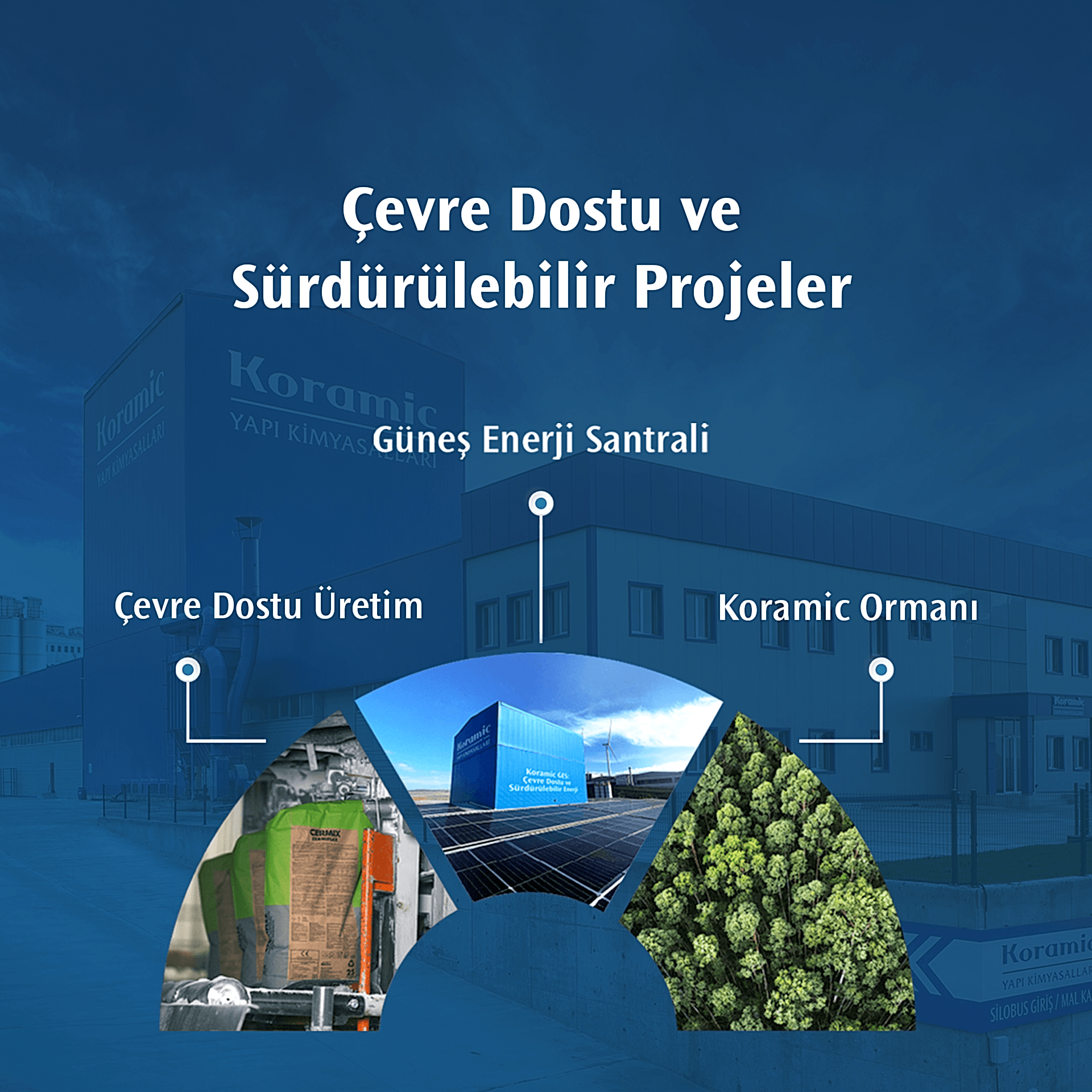 Çevre dostu